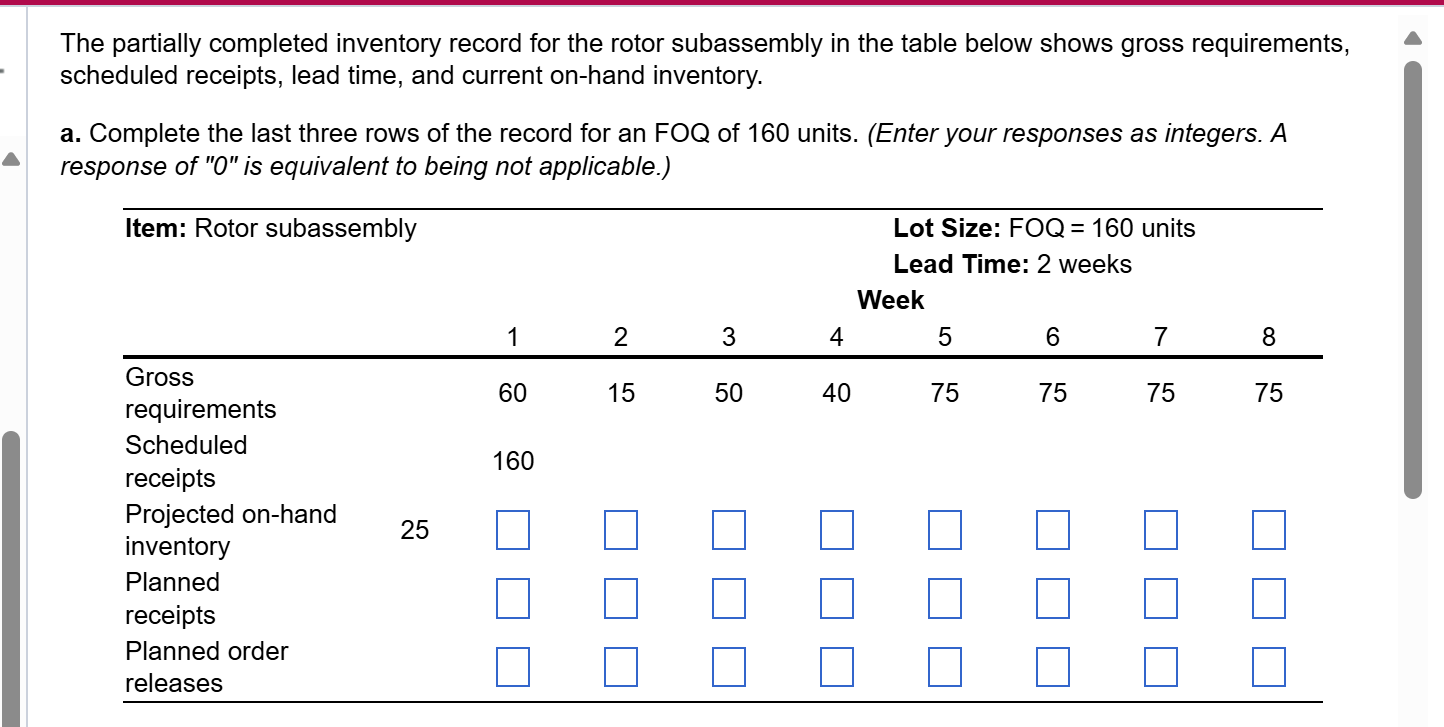 The partially completed inventory record for the