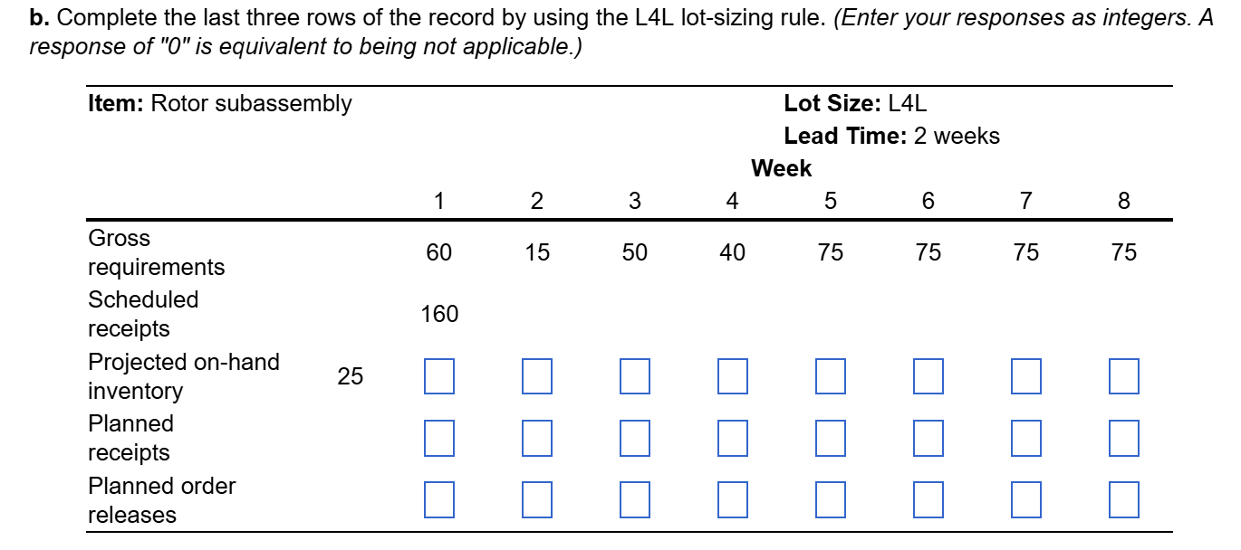 The partially completed inventory record for the