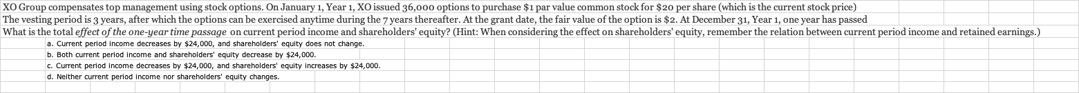 XO Group compensates top management using stock