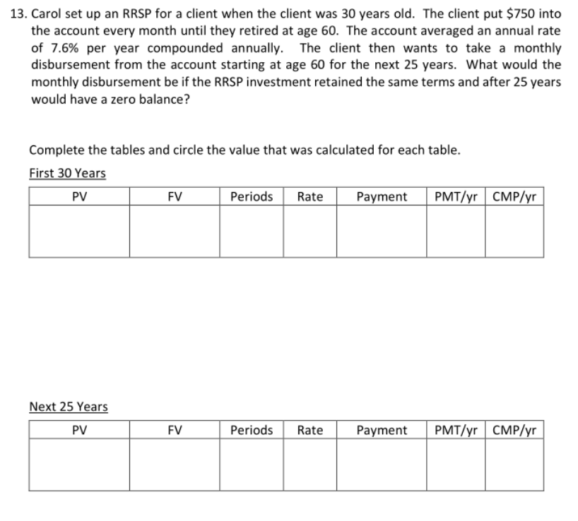 Carol set up an RRSP for a client when the client