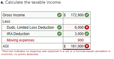 Read the following letter and help Shady Slim