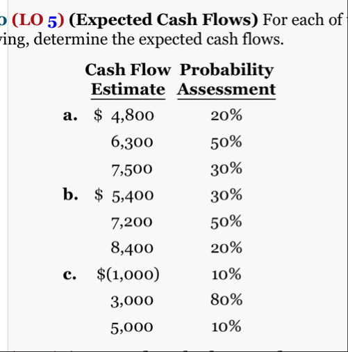( LO 5 ) ( Expected Cash Flows ) For each of ing,