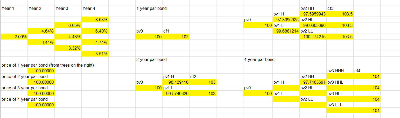 Hi ! Looking for some help in Excel with Binomial