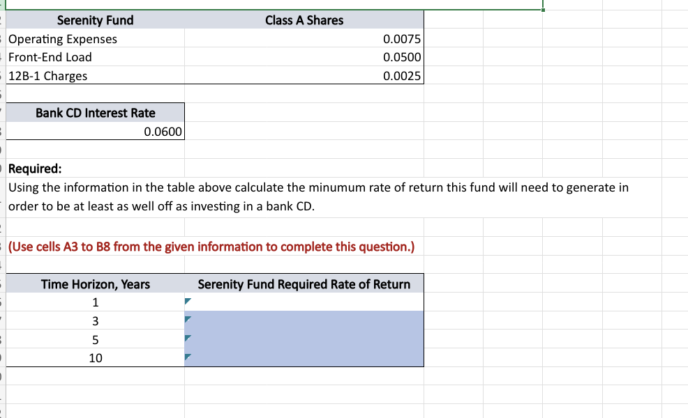 Required: Using the information in the table