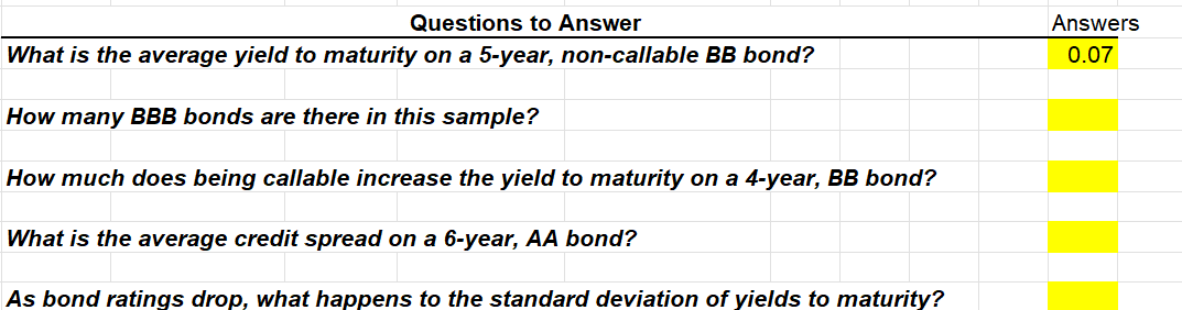 It is a pivot table in excel. I don't know how to