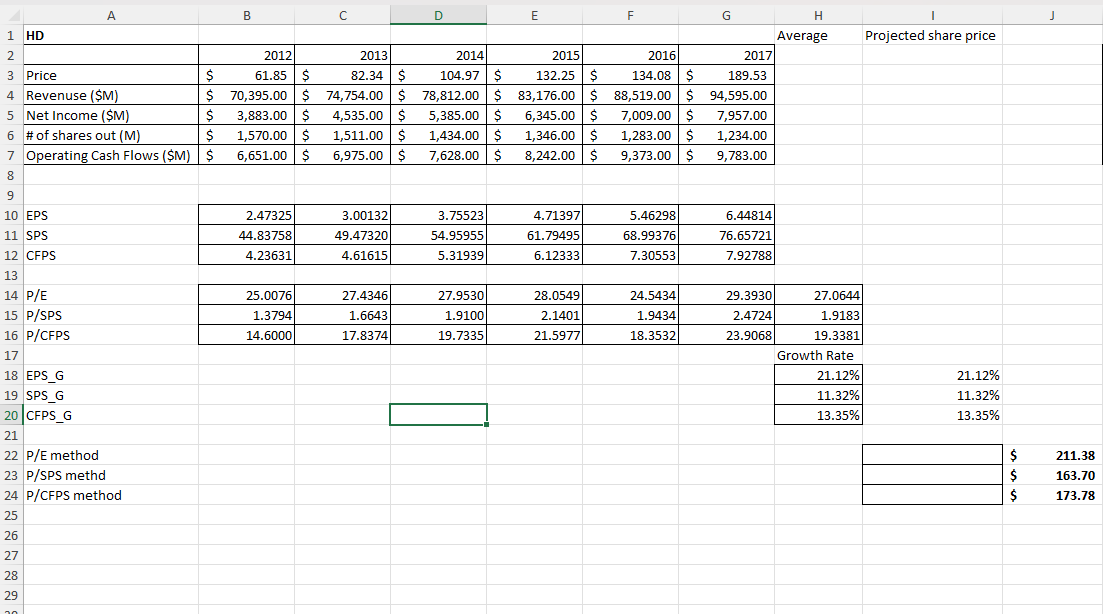 Can you add formulas on the last part with