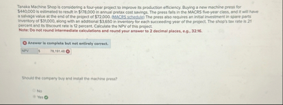 Its incorrect Thaka Machine Shog is consideing a