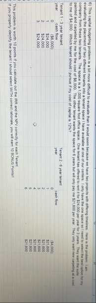 This capital budgeting problem is a bit more