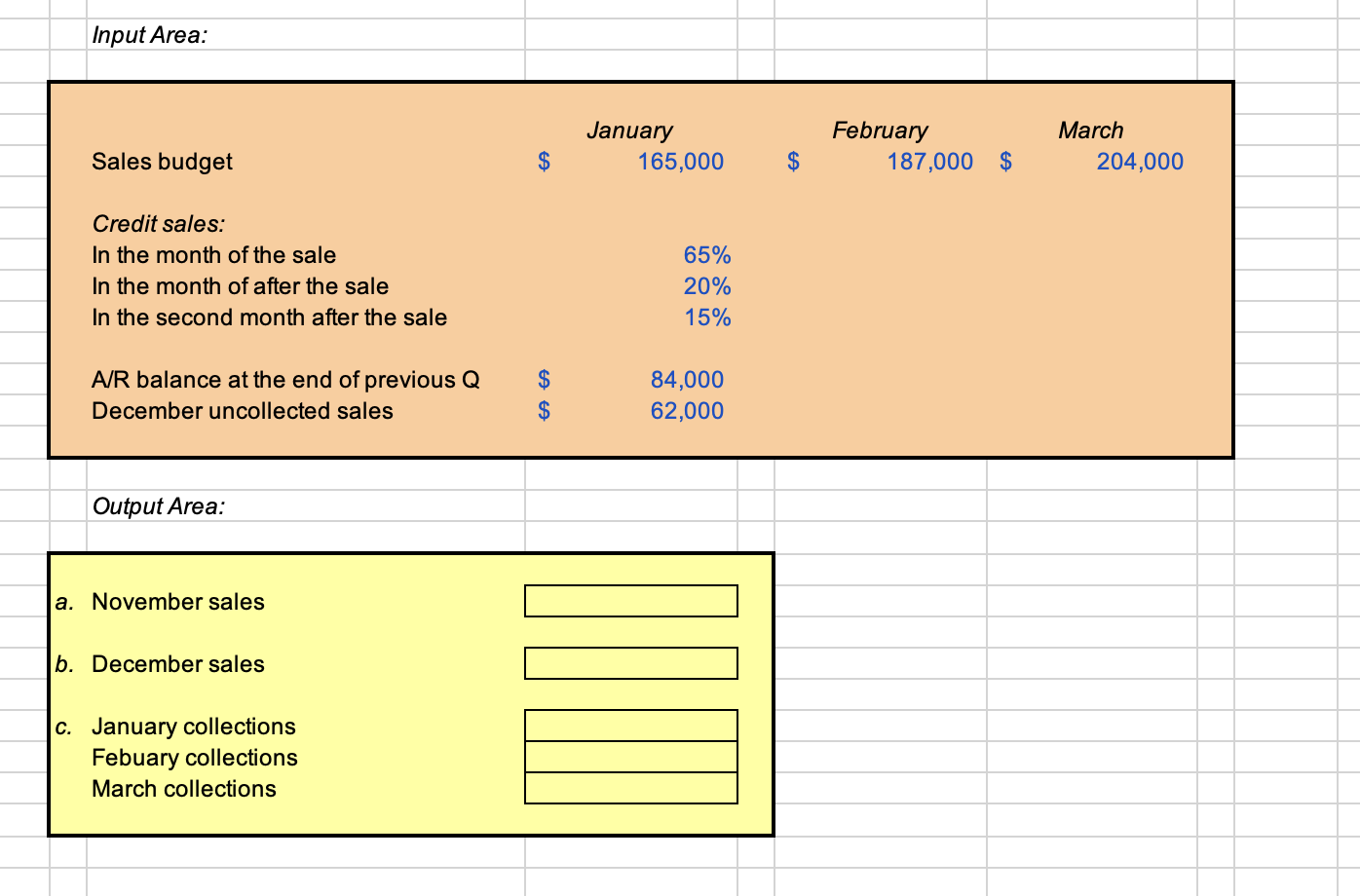 Input Area: Equity $ 1 5 , 9 7 5 Long - term debt