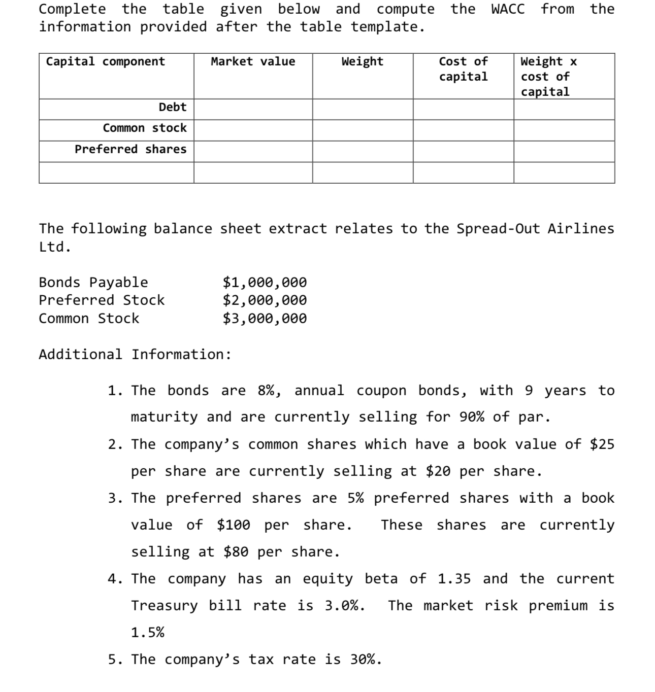 Complete the table given below and compute the