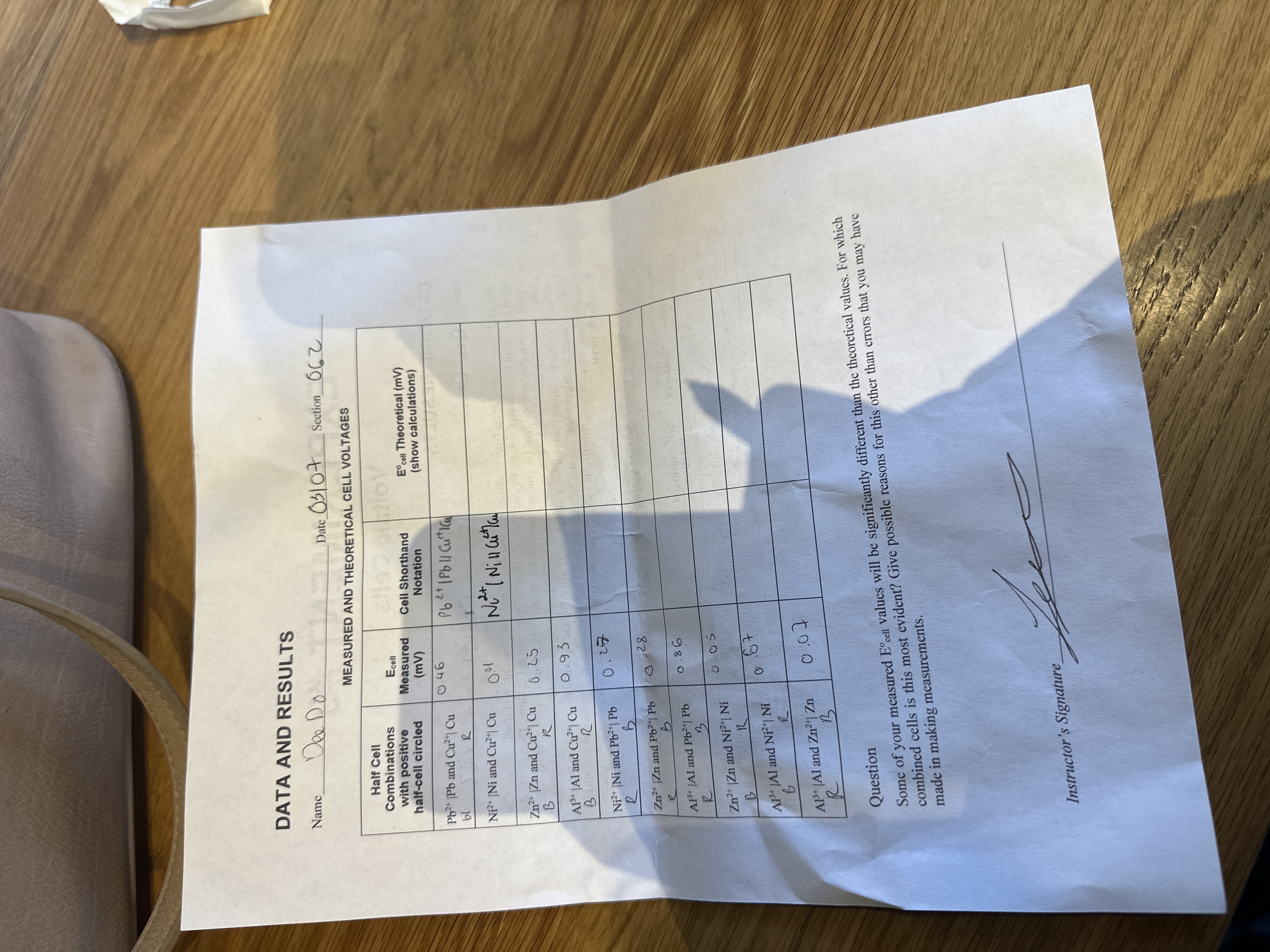 DATA AND RESULTS Name \ ( \ qquad \ ) Dee Do Date