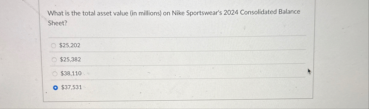 What is the total asset value ( in millions ) on