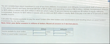 In the same industry and have idertical E itDA of