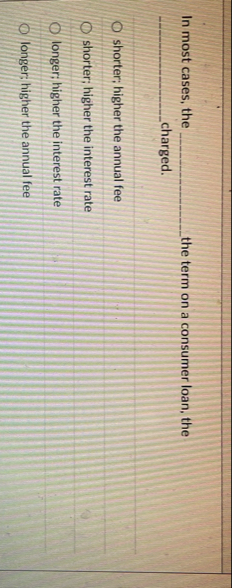 In most cases, the the term on a consumer loan,