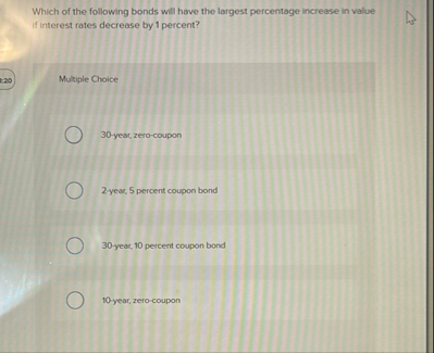 Which of the following bonds will have the