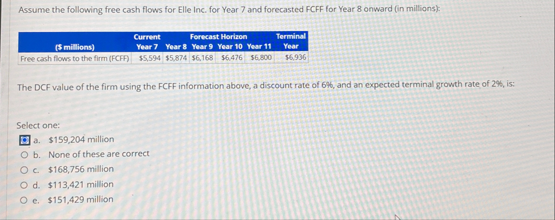 Assume the following free cash flows for Elle