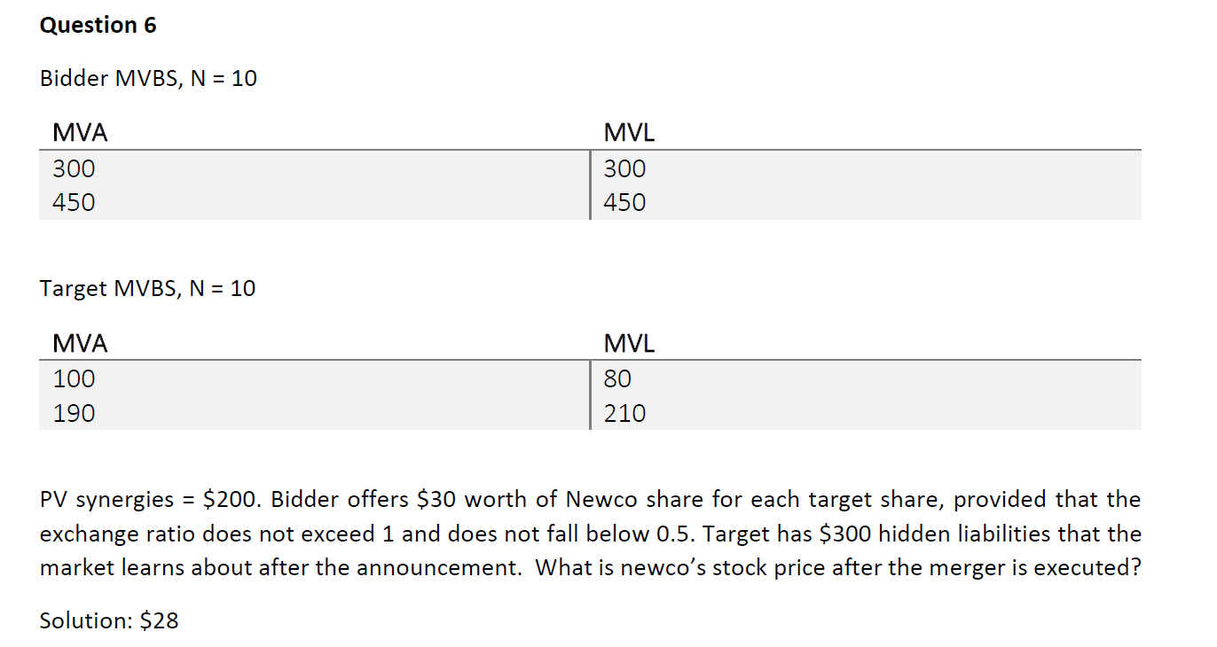 Question 6 Bidder MVBS , N = 1 0 Target MVBS , N