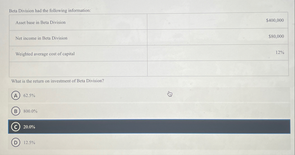 Beta Division had the following information: \