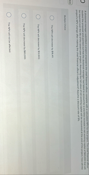 A divisional manager submitted a project proposal