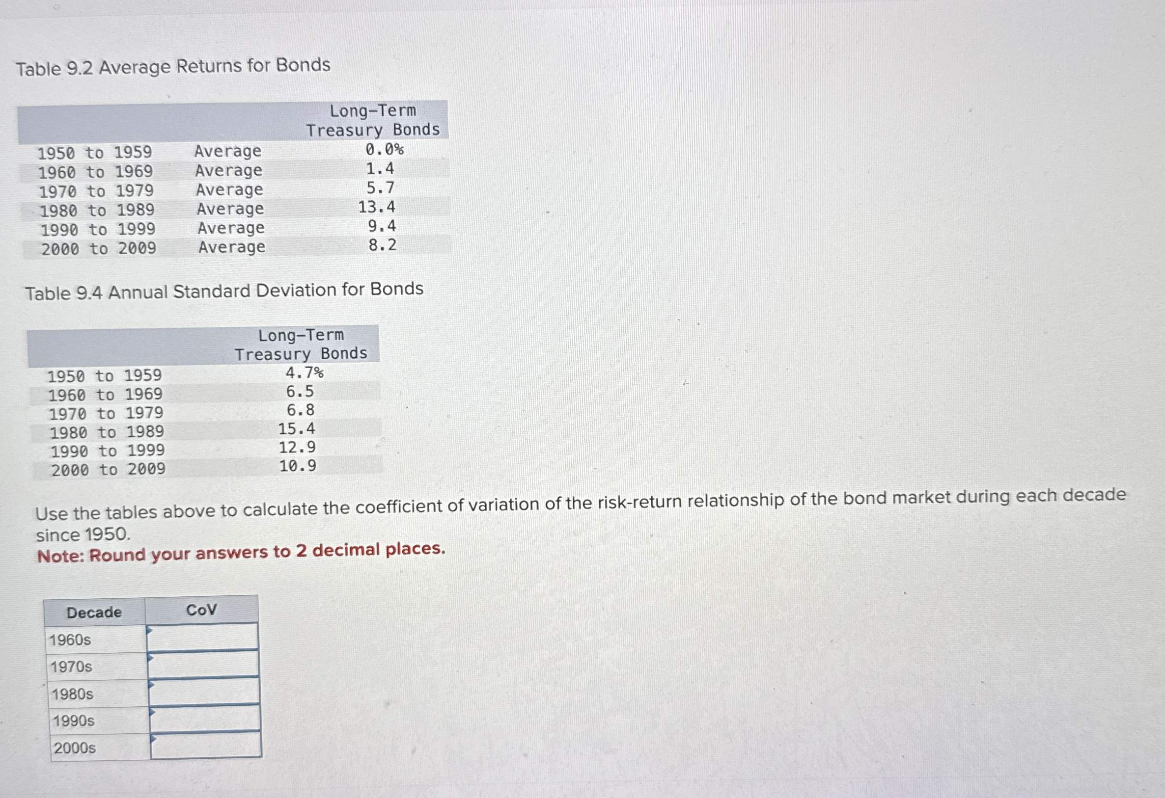 Table 9 . 2 Average Returns for Bonds \ table [ [