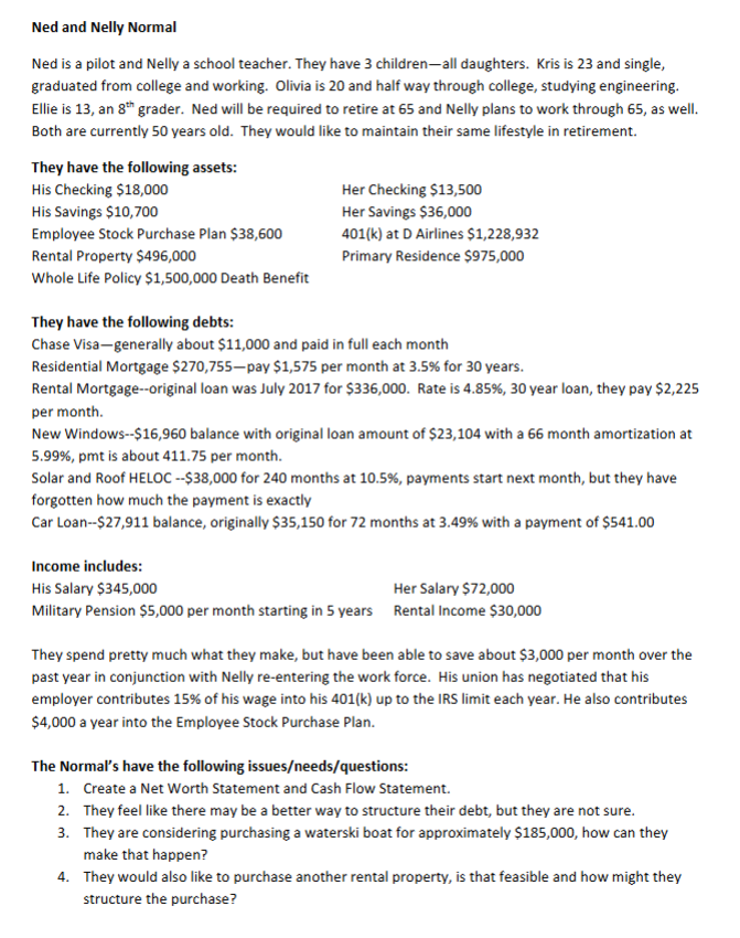 1 . The Normal s need an Estate Plan. Please