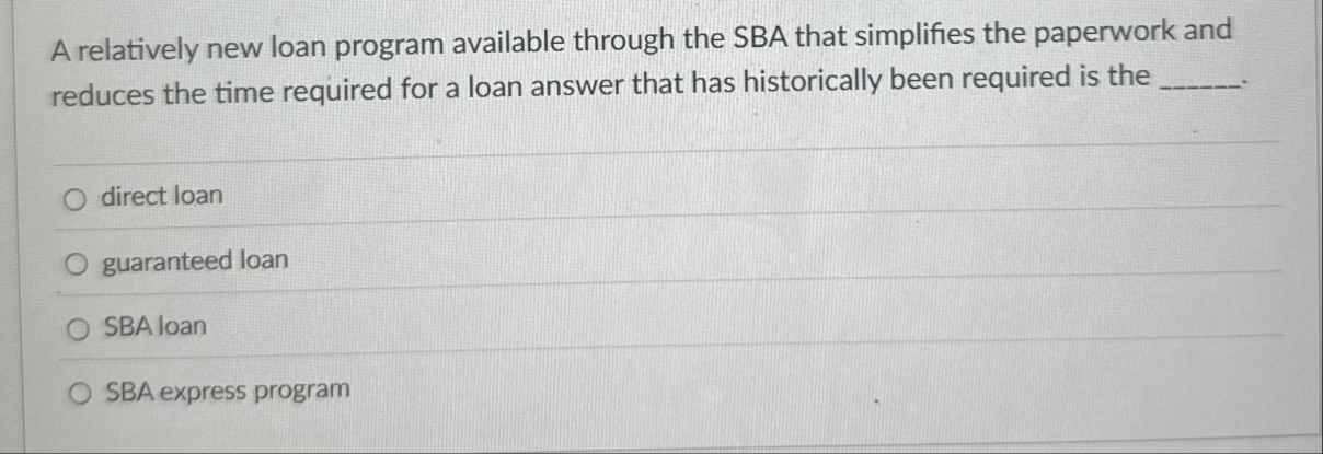 A relatively new loan program available through
