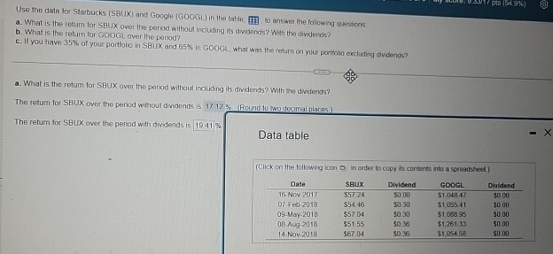 Use the data for Starbucks ( SBUX ) and Google (