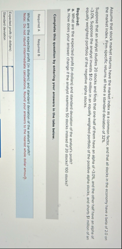 Assume that stock market returns have the market