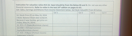 Instruction for valuation ratios 5 1 4 - 1 6 .