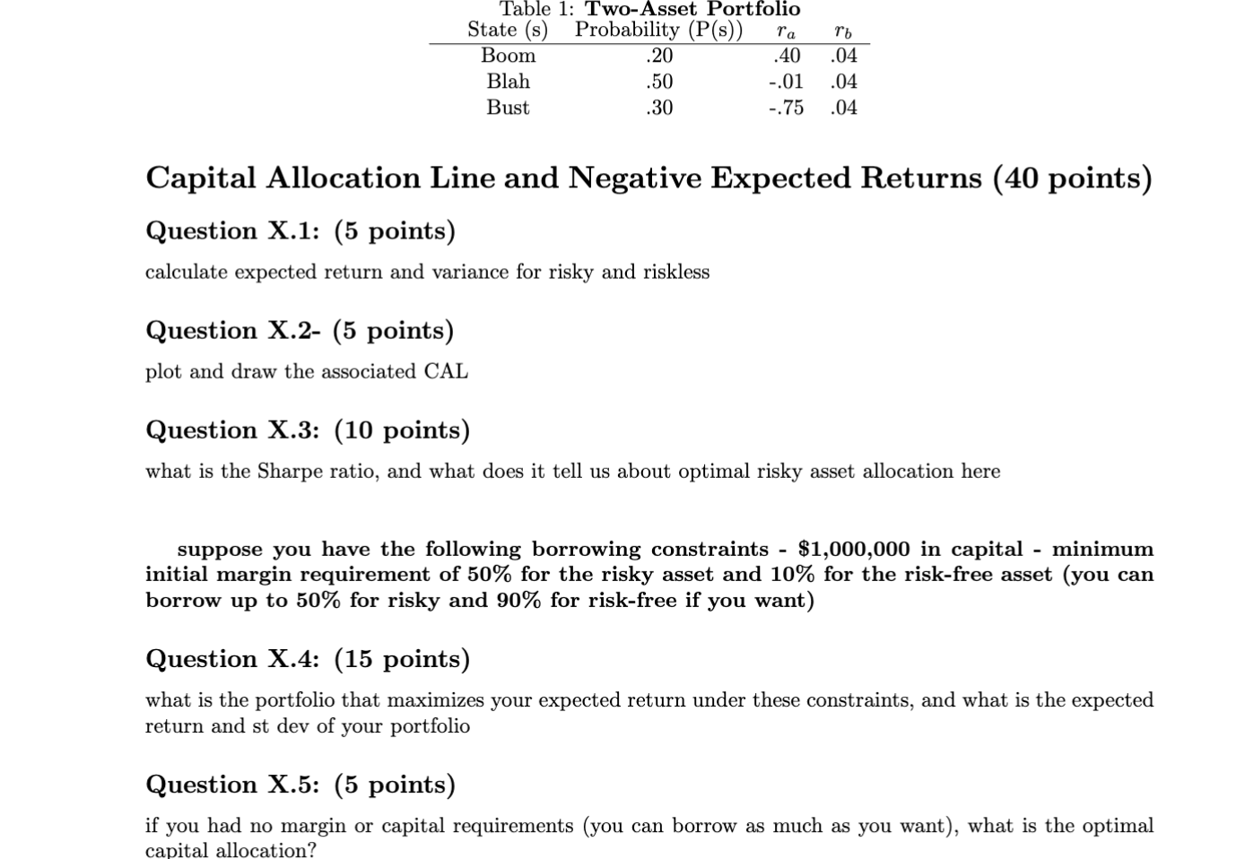 Capital Allocation Line and Negative Expected