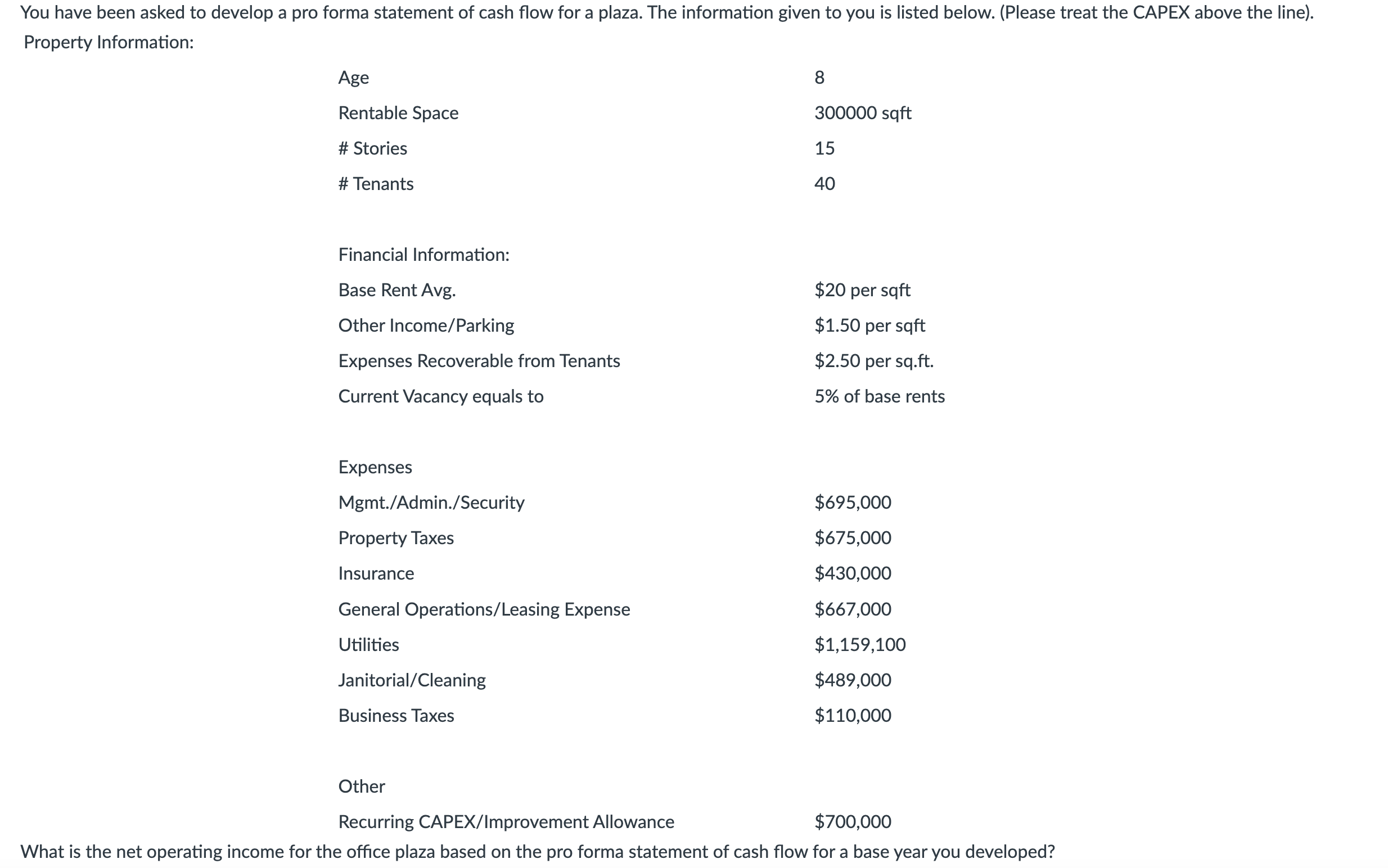 You have been asked to develop a pro forma