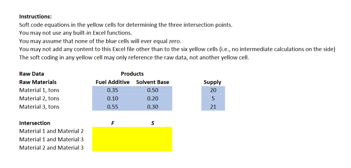 Please help!! Instructions: Soft code equations