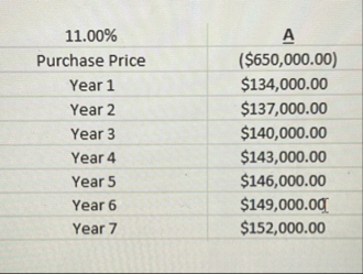 \ table [ [ 1 1 . 0 0 % , A ? Calculate the