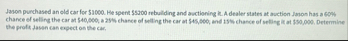 Javon purchased an eld car for $ 1 0 0 0 . He