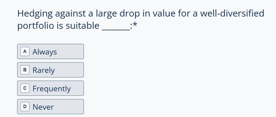 Hedging against a large drop in value for a well