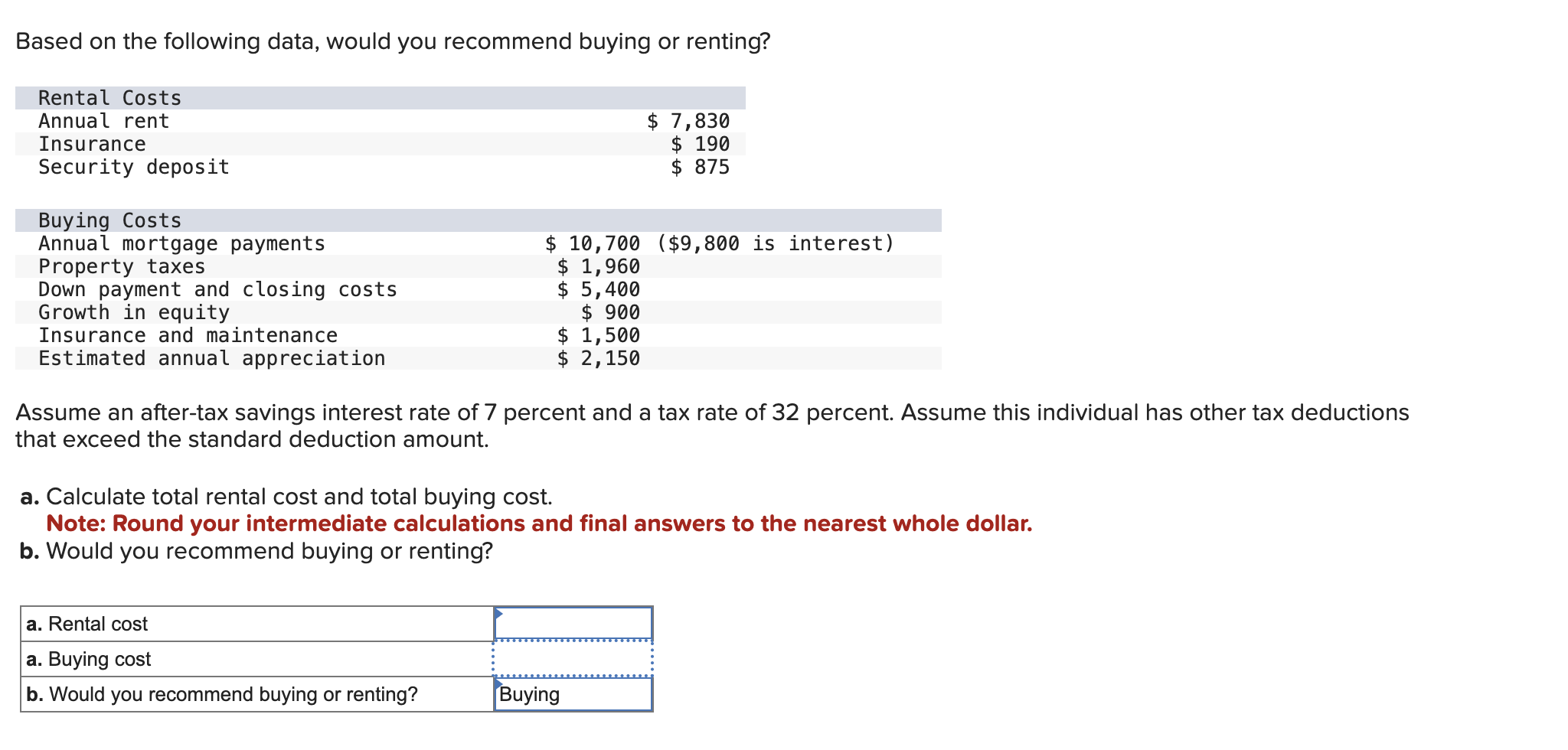 Based on the following data, would you recommend