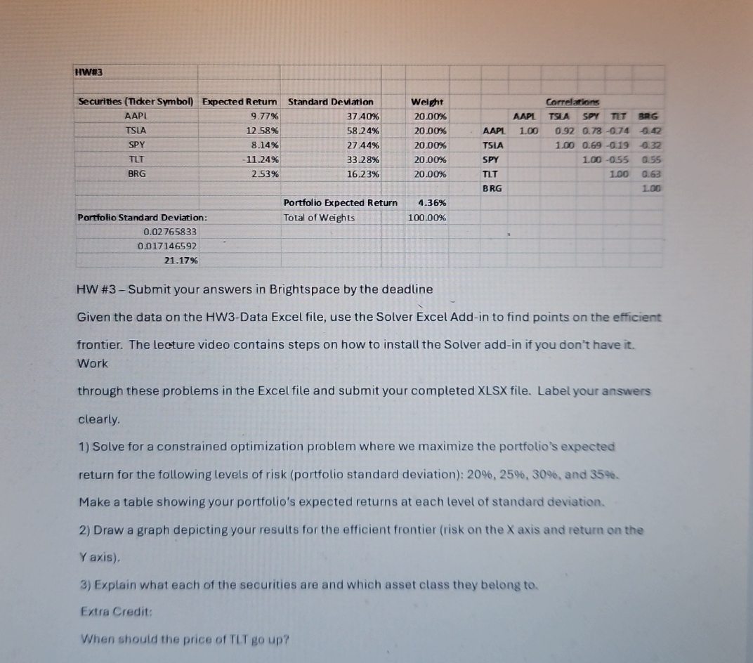 \ table [ [ HW: 3 ] , [ Securities ( Tider Symbol