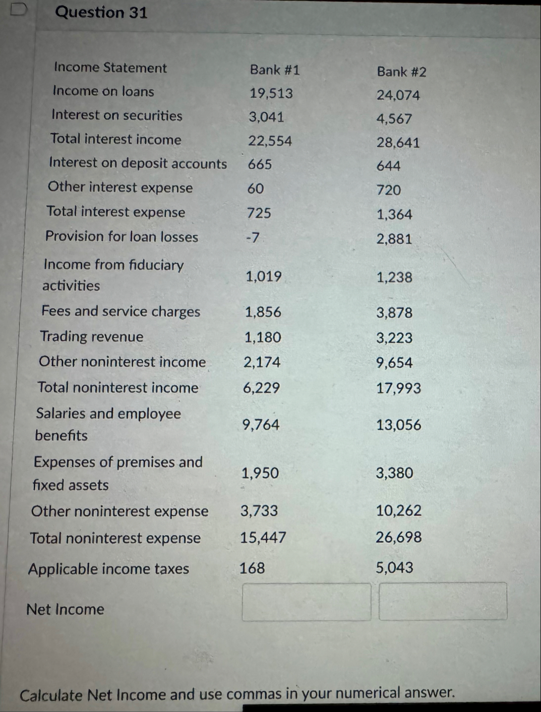 Question 3 1 \ table [ [ Income Statement,Bank #