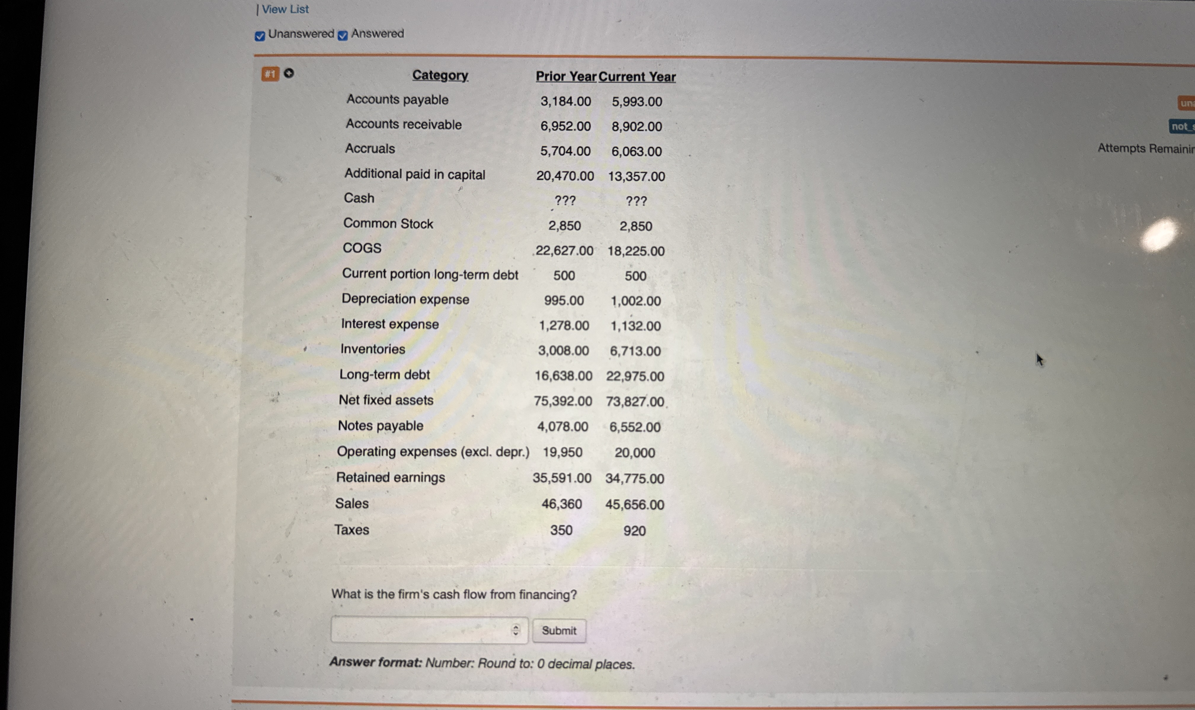 | View List Unanswered Answered \ table [ [ * 1 0