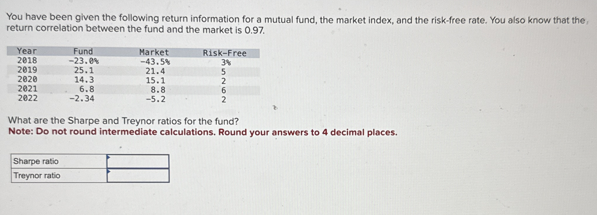 You have been given the following return