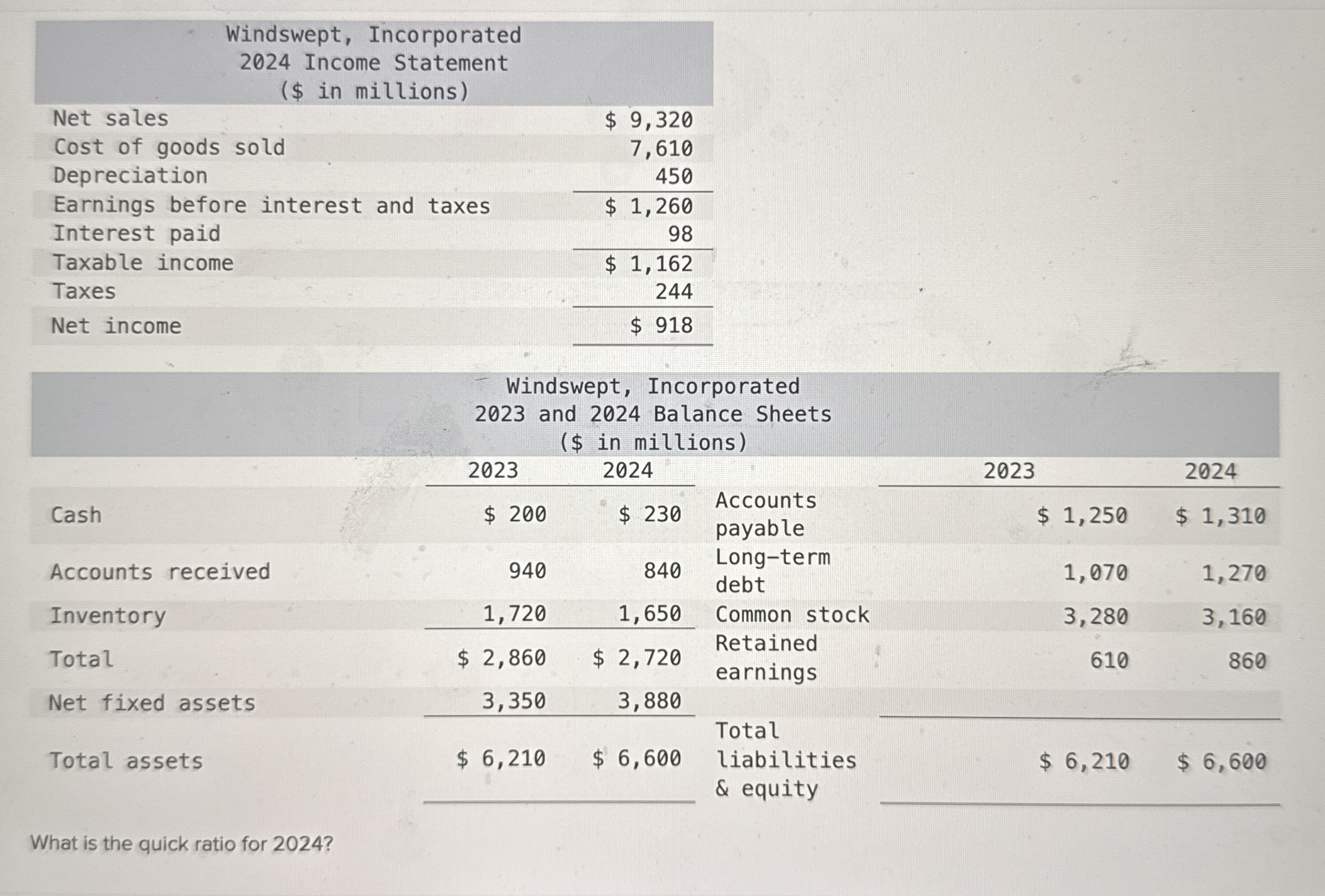 \ table [ [ \ table [ [ Windswept , Incorporated