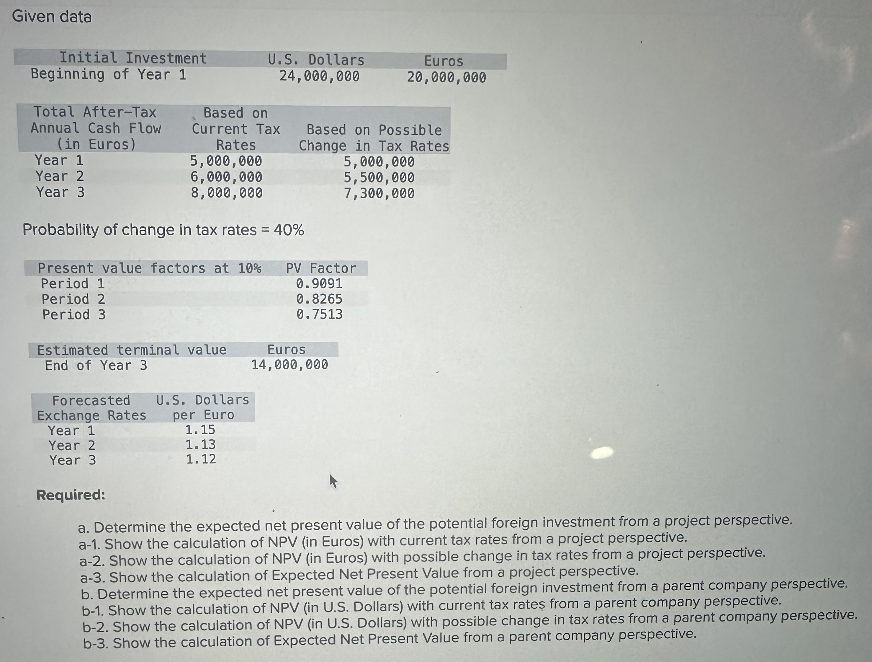Given data \ table [ [ Initial Investment,U . S .