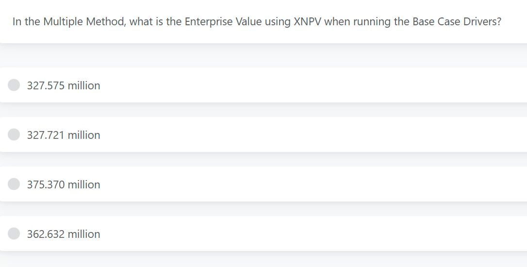 In the Multiple Method, what is the Enterprise