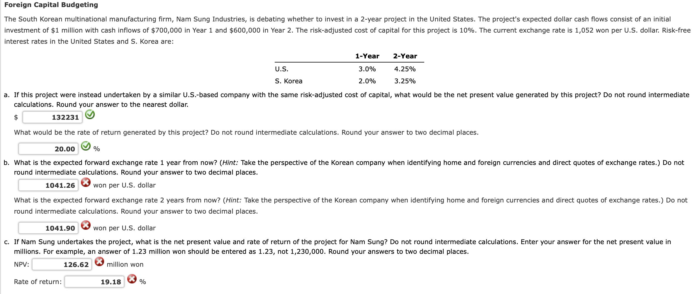 Foreign Capital Budgeting interest rates in the