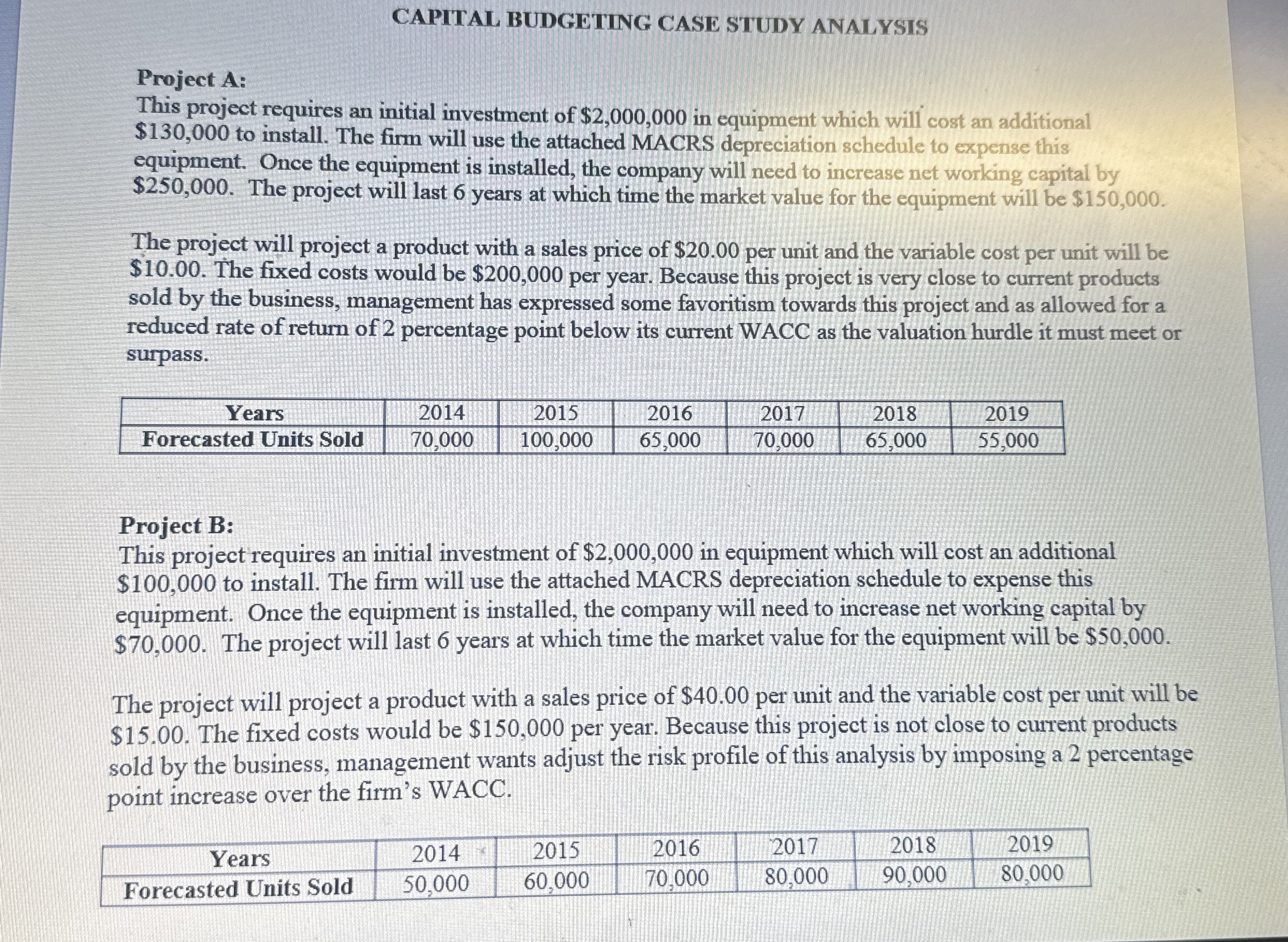 CAPITAL BUDGETING CASE STUDY ANALYSIS Project A: