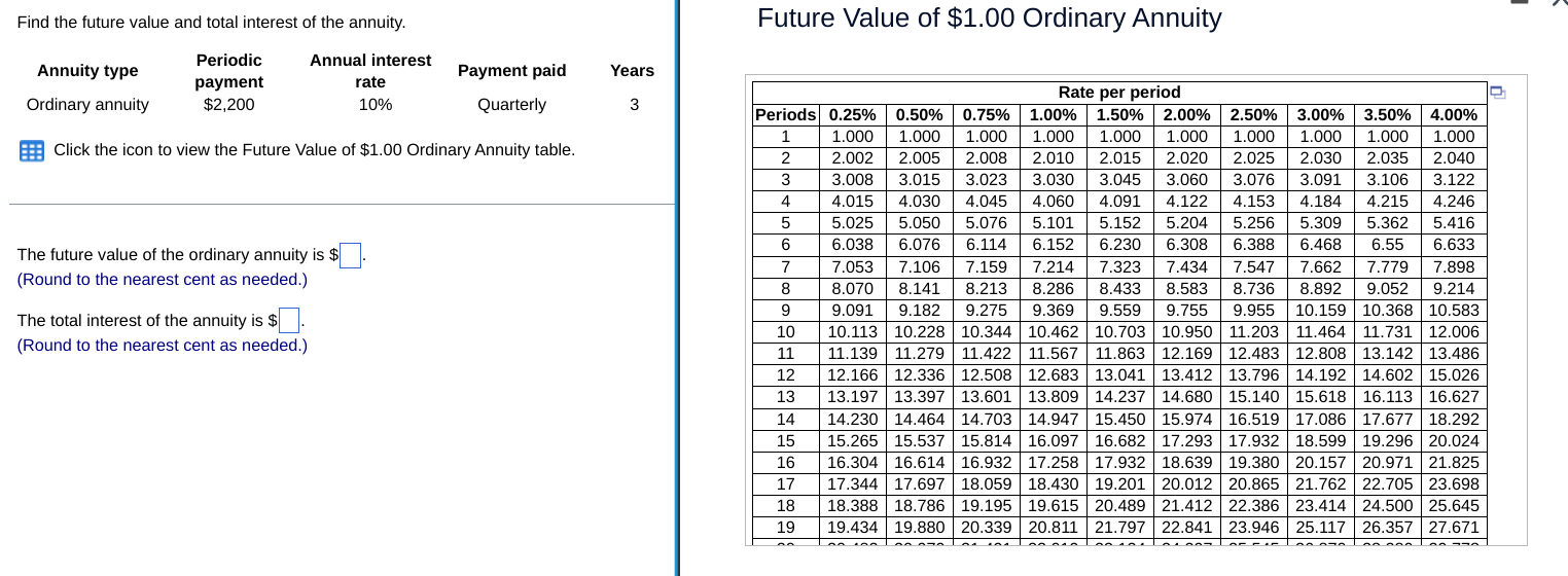 Question content area top Part 1 Find the future