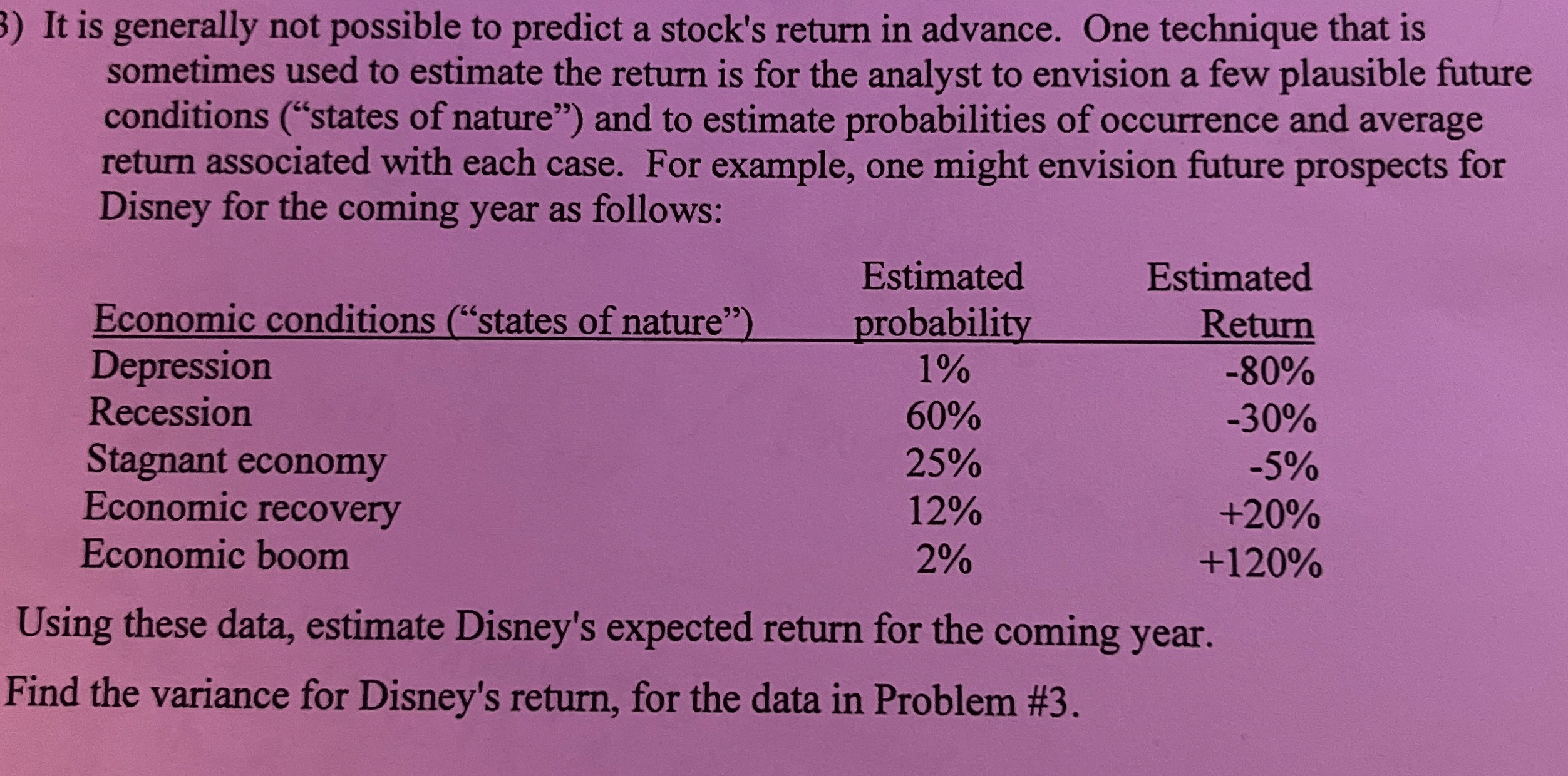 It is generally not possible to predict a stock's