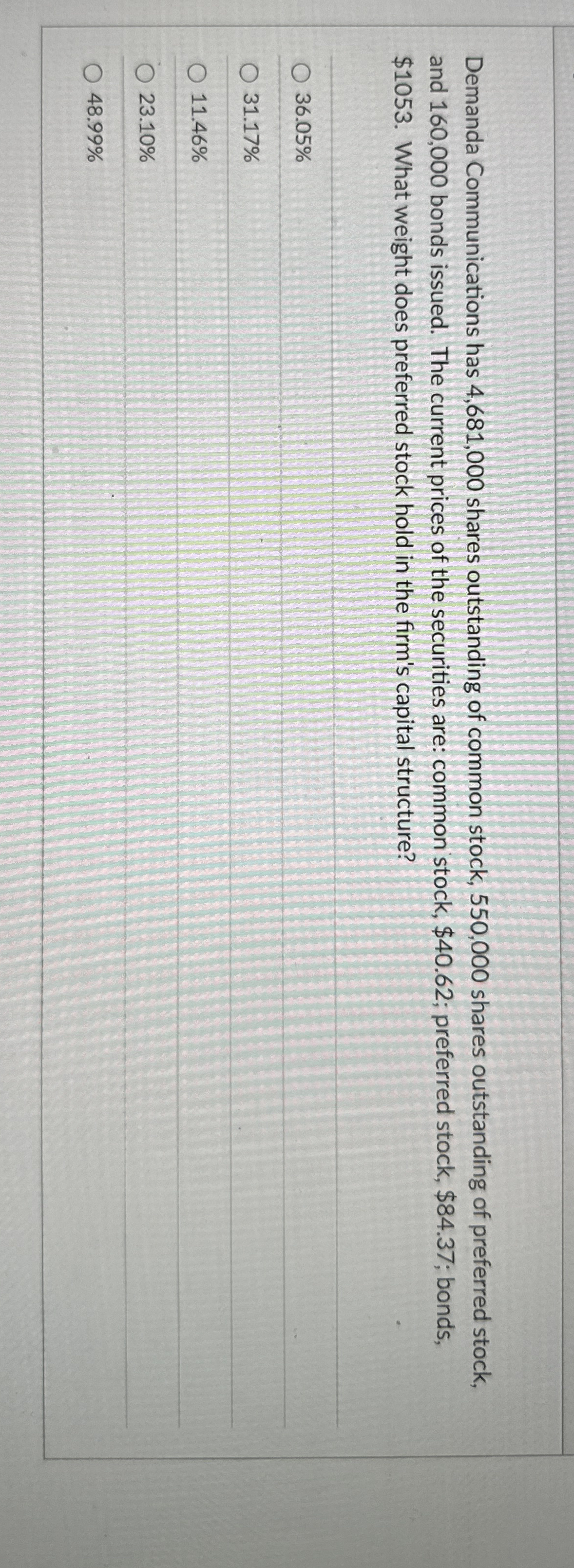 Demanda Communications has 4 , 6 8 1 , 0 0 0