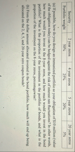 \ table [ [ Security , 2 year zeros, 4 year
