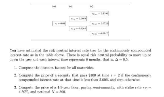 i = 0 : r 0 = 0 . 0 4 i = 1 : r 1 , u = 0 . 0 8 6